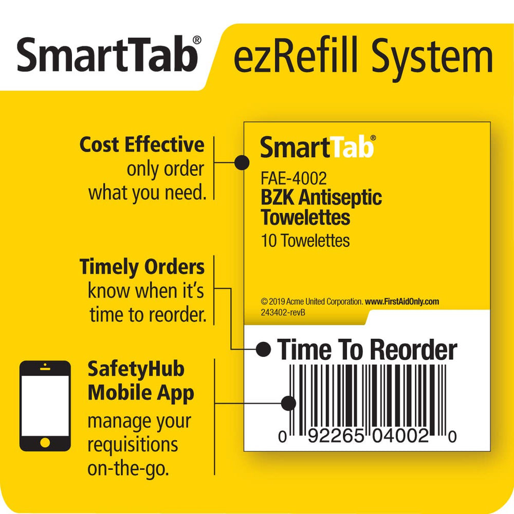 First Aid Only 746005 cabinet wall-mount option saves counter space.