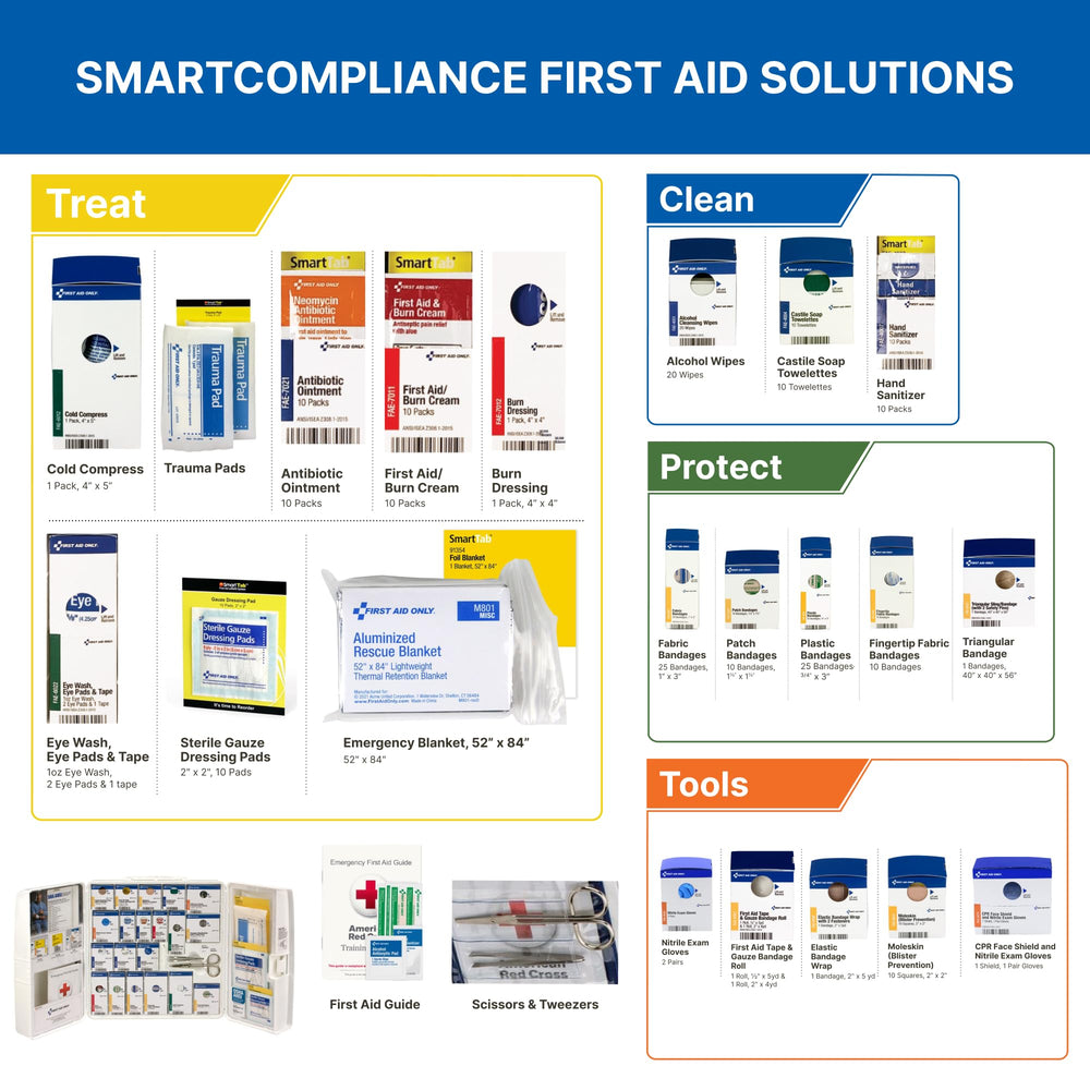 First Aid Only 90580 cabinet with carrying handle for portability