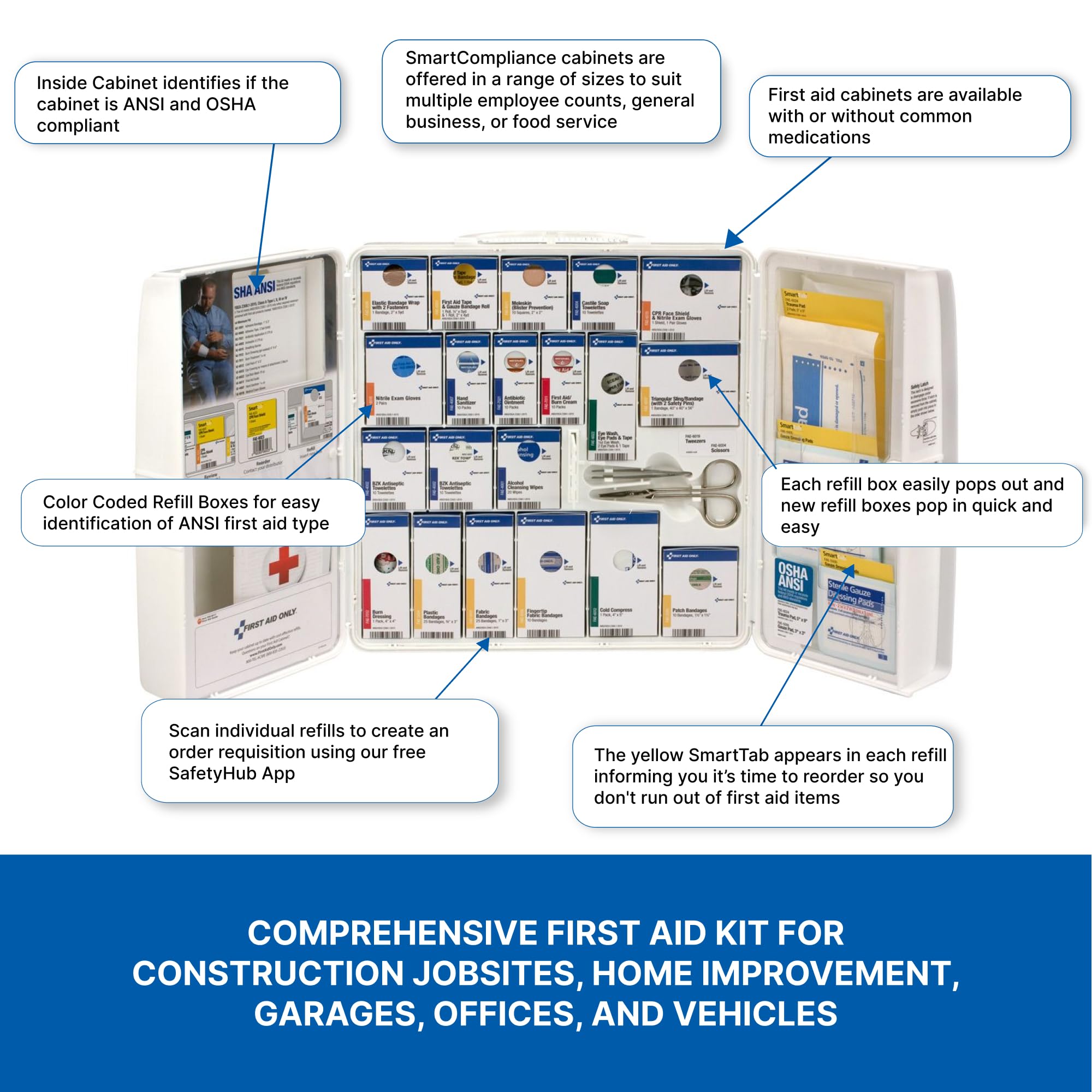First Aid Only 90580 cabinet color-coded ANSI supplies for quick access