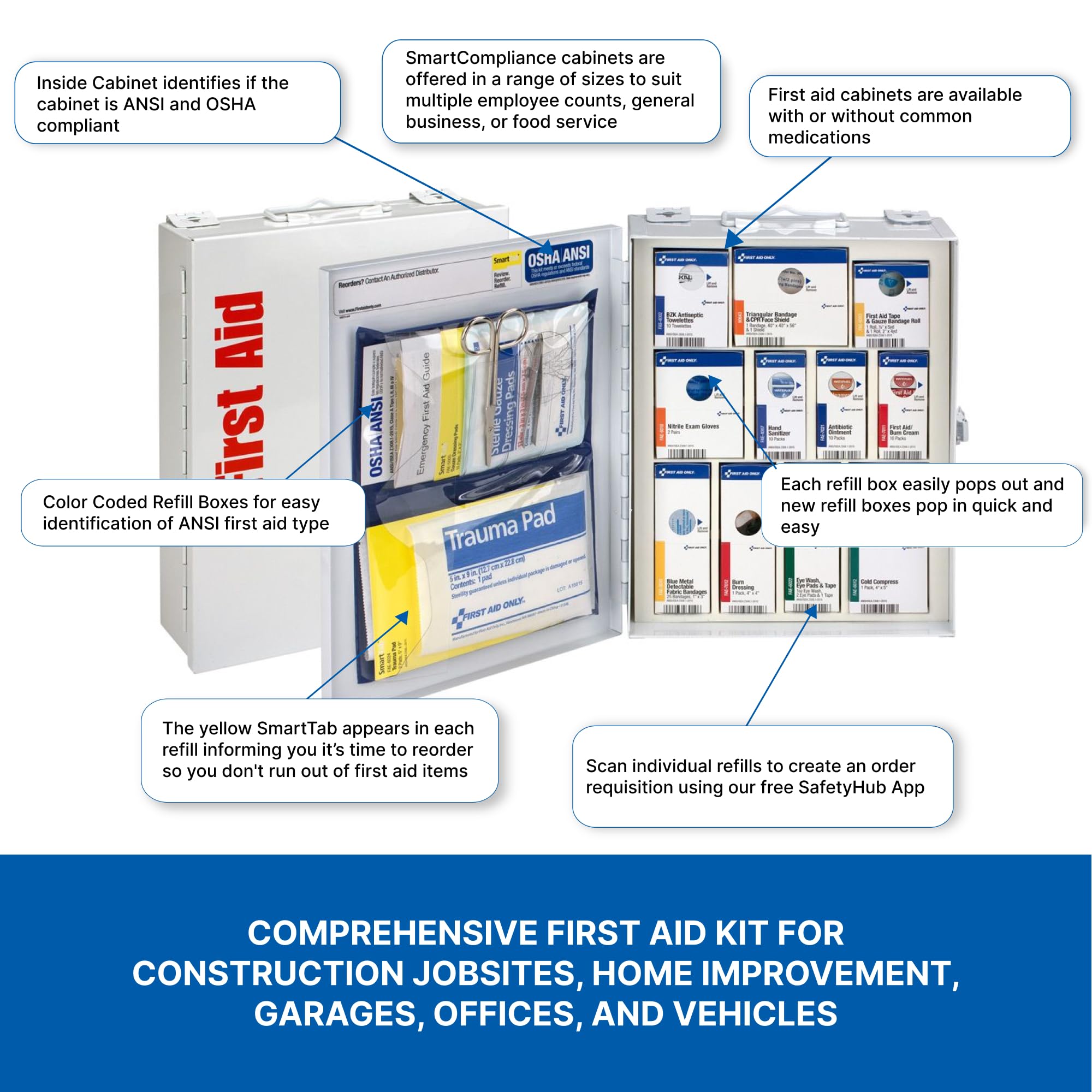 First Aid Only 90658 color-coded packaging aids fast identification and use.