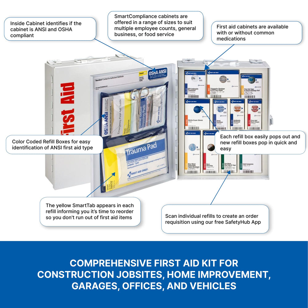 First Aid Only 90658 color-coded packaging aids fast identification and use.