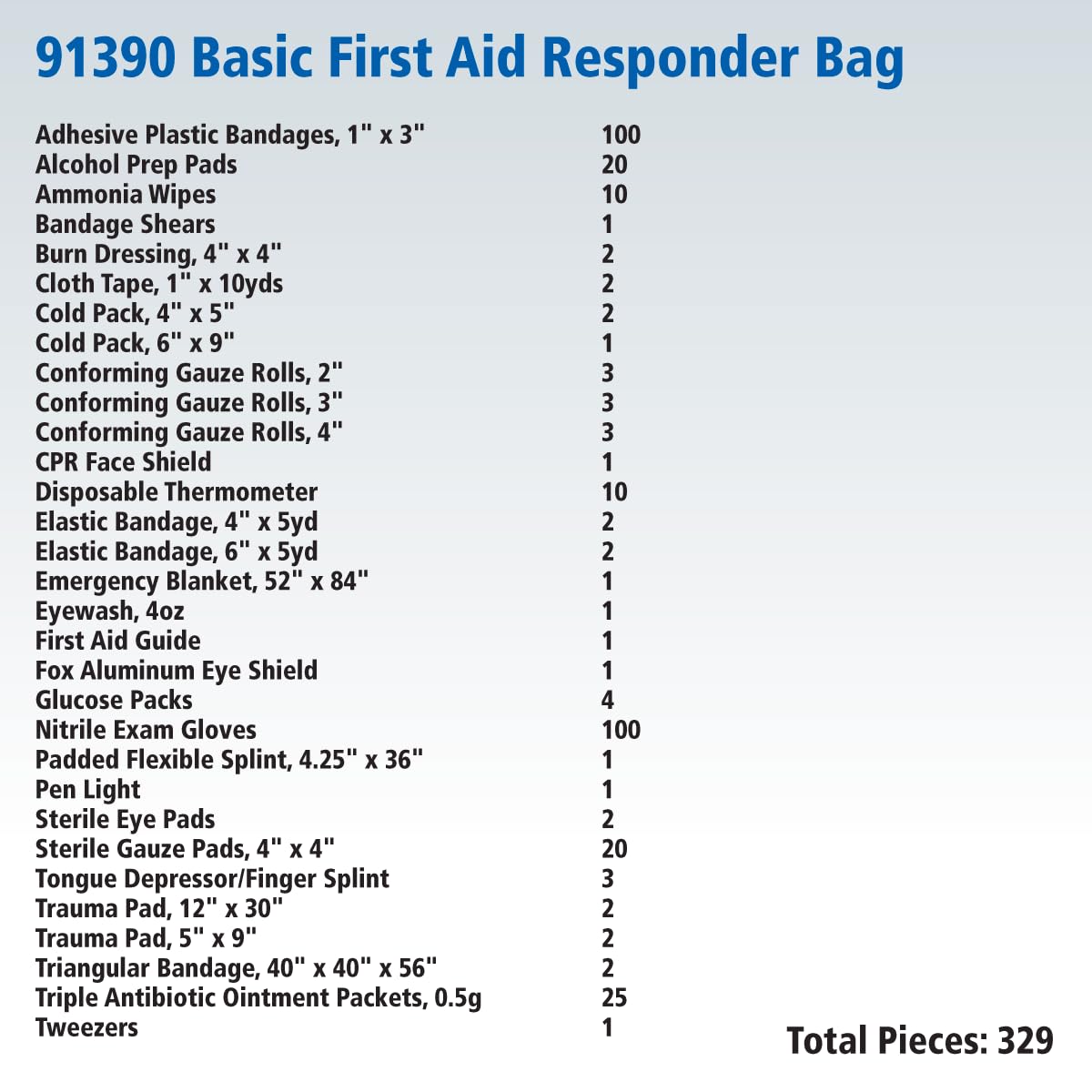 First Aid Only 91390 ideal for industrial sites and large venues