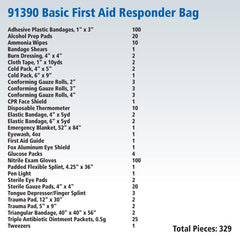 First Aid Only 91390 ideal for industrial sites and large venues