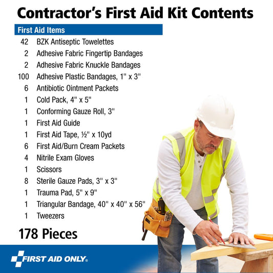 First Aid Only 9302-25M rugged metal case for durable protection on site