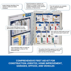 First Aid Only 94-piece kit items illustrating readiness for minor injuries.