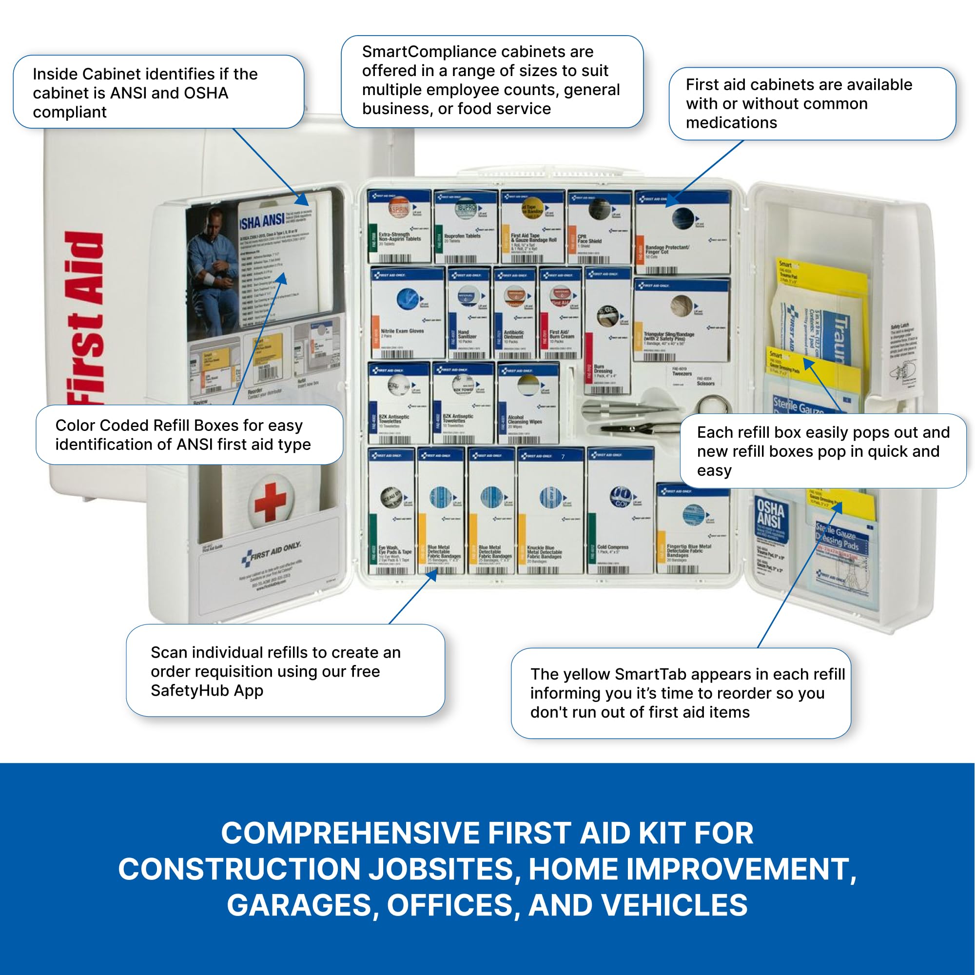 First Aid Only blue metal-detectable bandages for compliant supply handling.