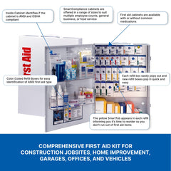 First Aid Only contents neatly arranged for rapid care.