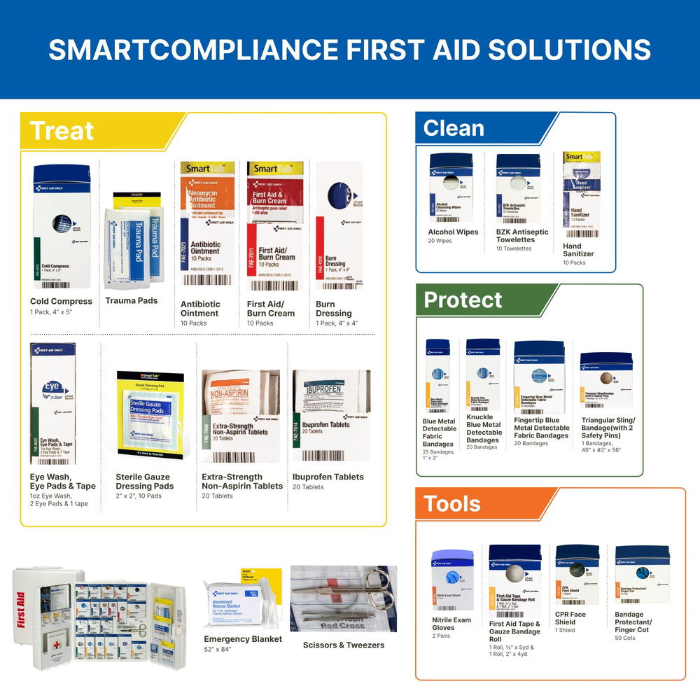 First Aid Only kitchen emergency supplies cabinet supports organized restocking.