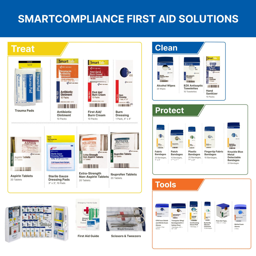 First Aid Only SmartCompliance durable plastic cabinet with a convenient carrying handle.