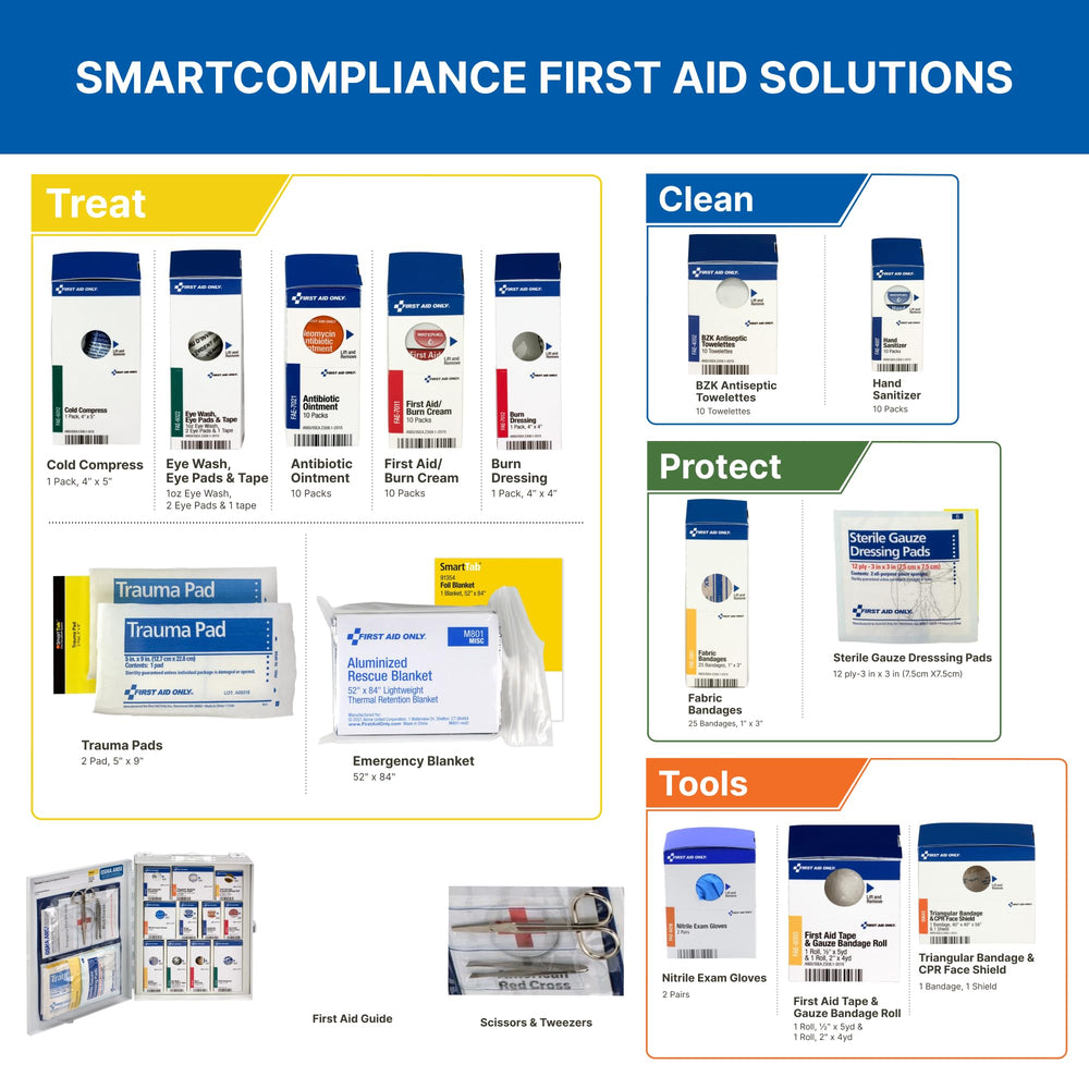 First Aid Only SmartTab ezRefill system close-up showing reminders and restocking.