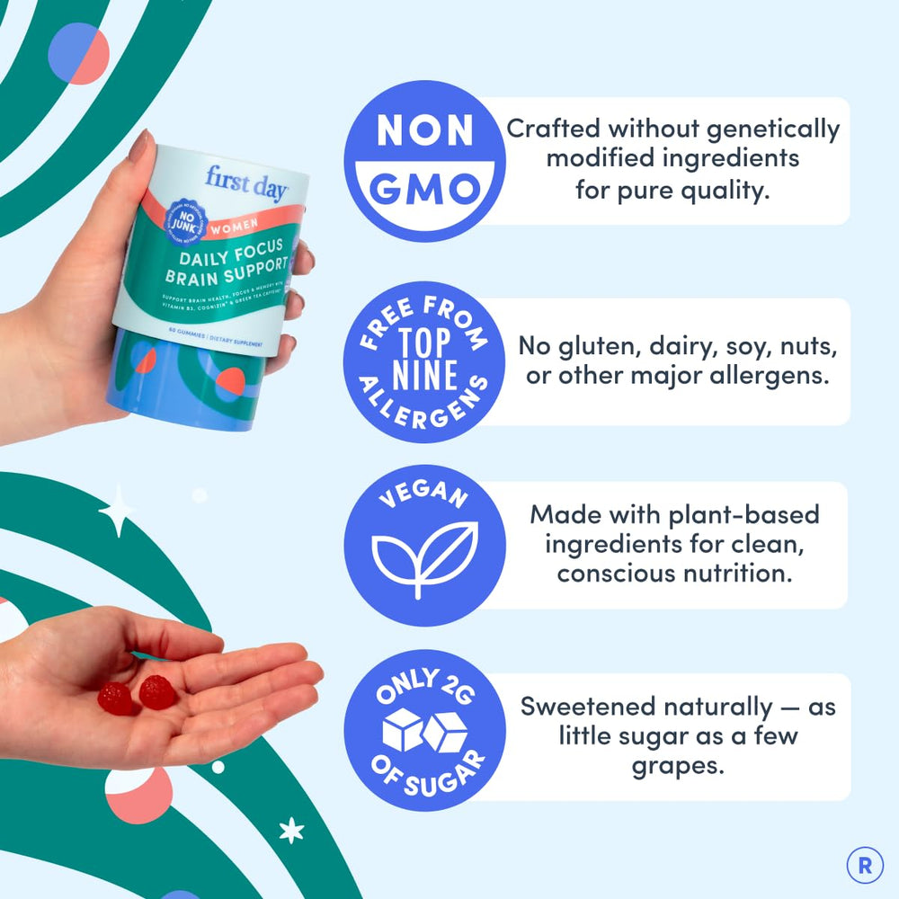 FIRST DAY Brain Gummies gluten-free badge signals accommodating dietary needs.
