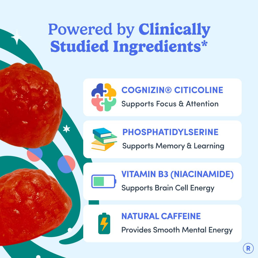 FIRST DAY Brain Gummies PS image emphasizes phosphatidylserine supporting memory recall.
