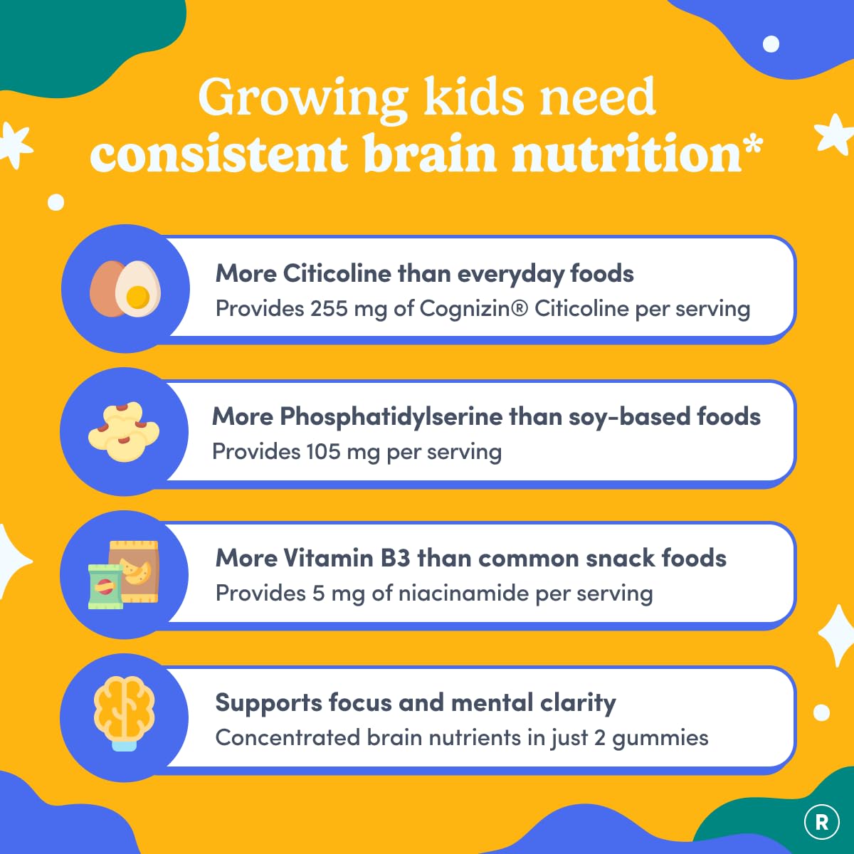 FIRST DAY Cognizin Citicoline ingredient highlight and its potential cognitive support.