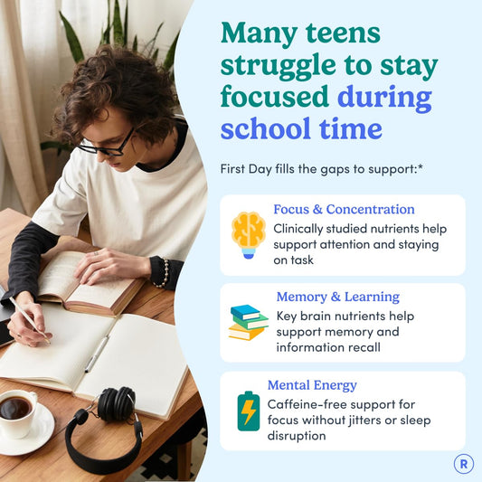 FIRST DAY Cognizin Citicoline teens study focus gummies aid memory and learning