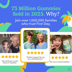 First Day nutrition facts label shows essential vitamins and minerals
