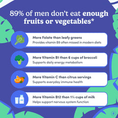 First Day multivitamin for men label detail with key nutrients at a glance