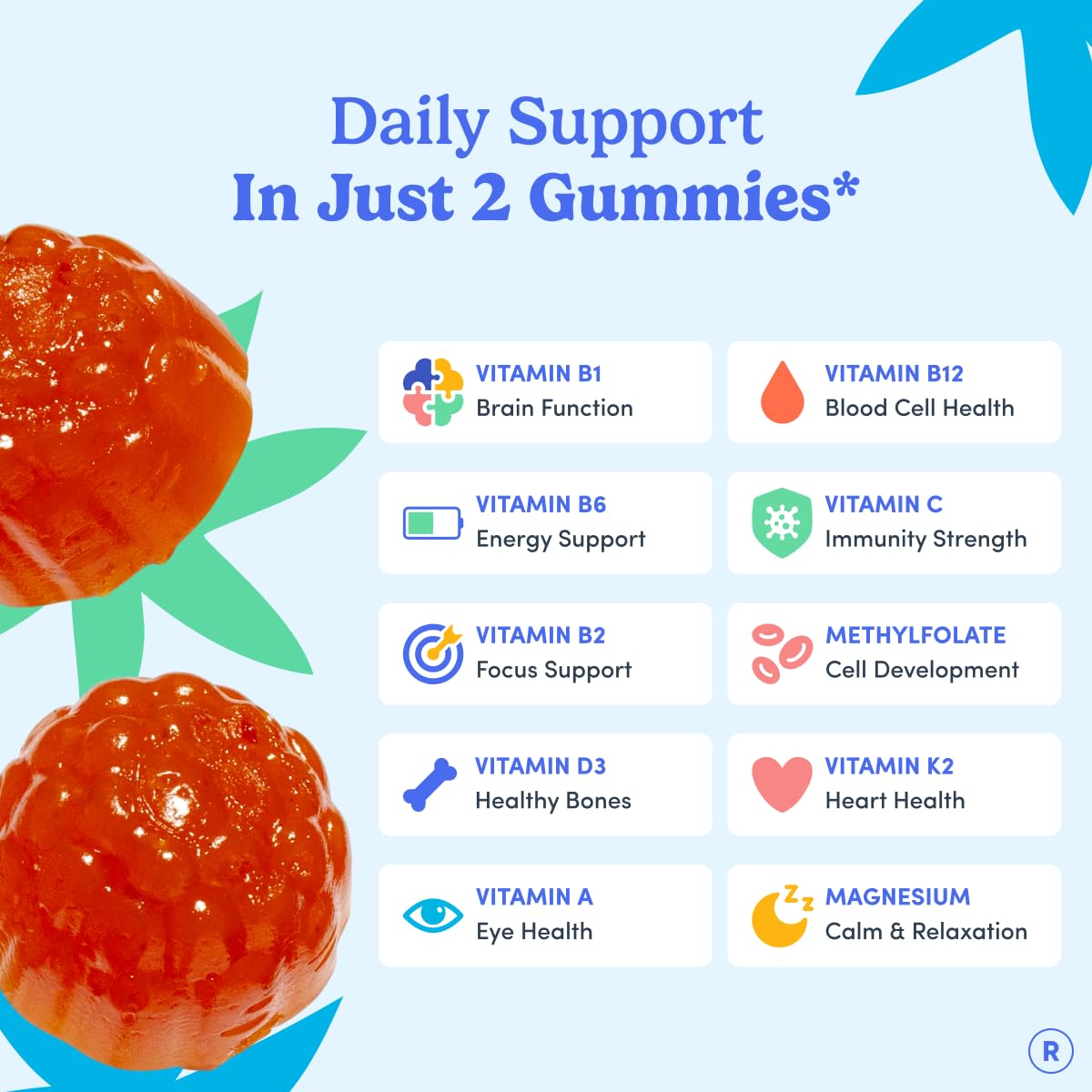 FIRST DAY daily dosage in gummy form helps busy teens stay consistent