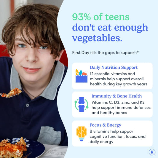 FIRST DAY teen gummies served in a tasty daily nutrition format