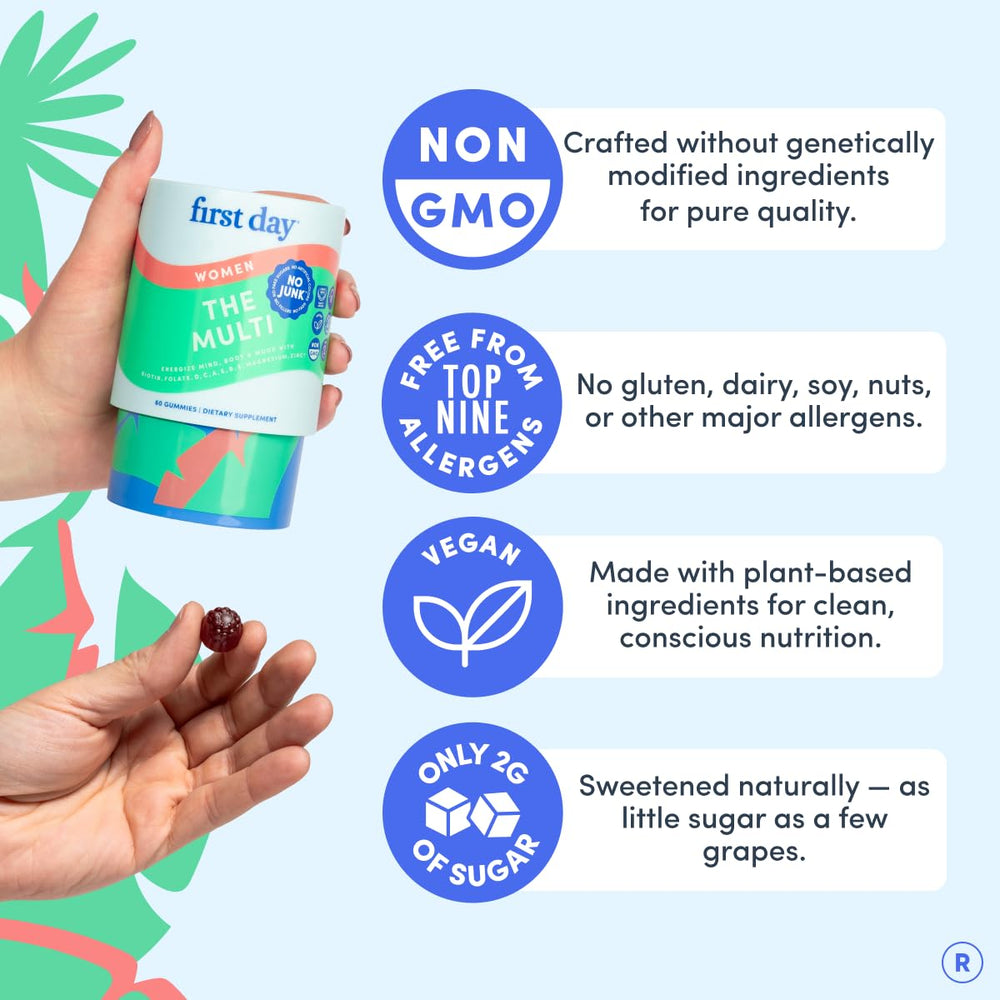 Colorful gummies with fruit flavors invite daily supplementation.