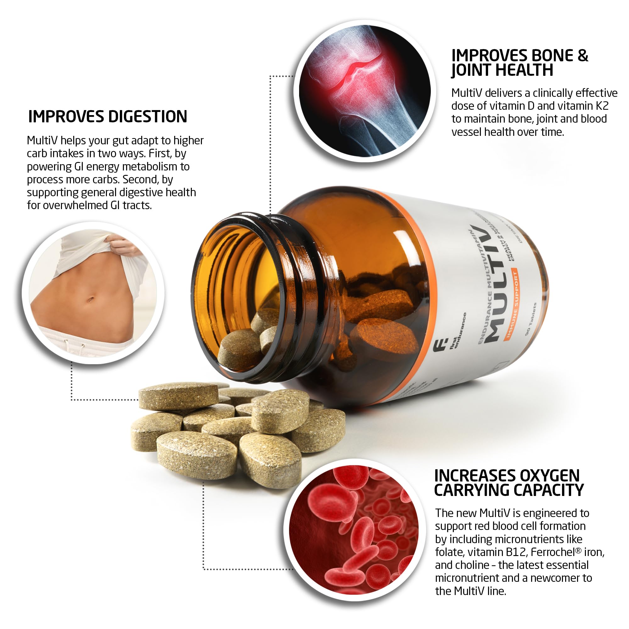 FIRST ENDURANCE Multiv bone-joint health infographic with vitamin D and K2