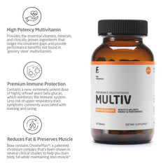 FIRST ENDURANCE Multiv tablets arranged for convenient daily dosing