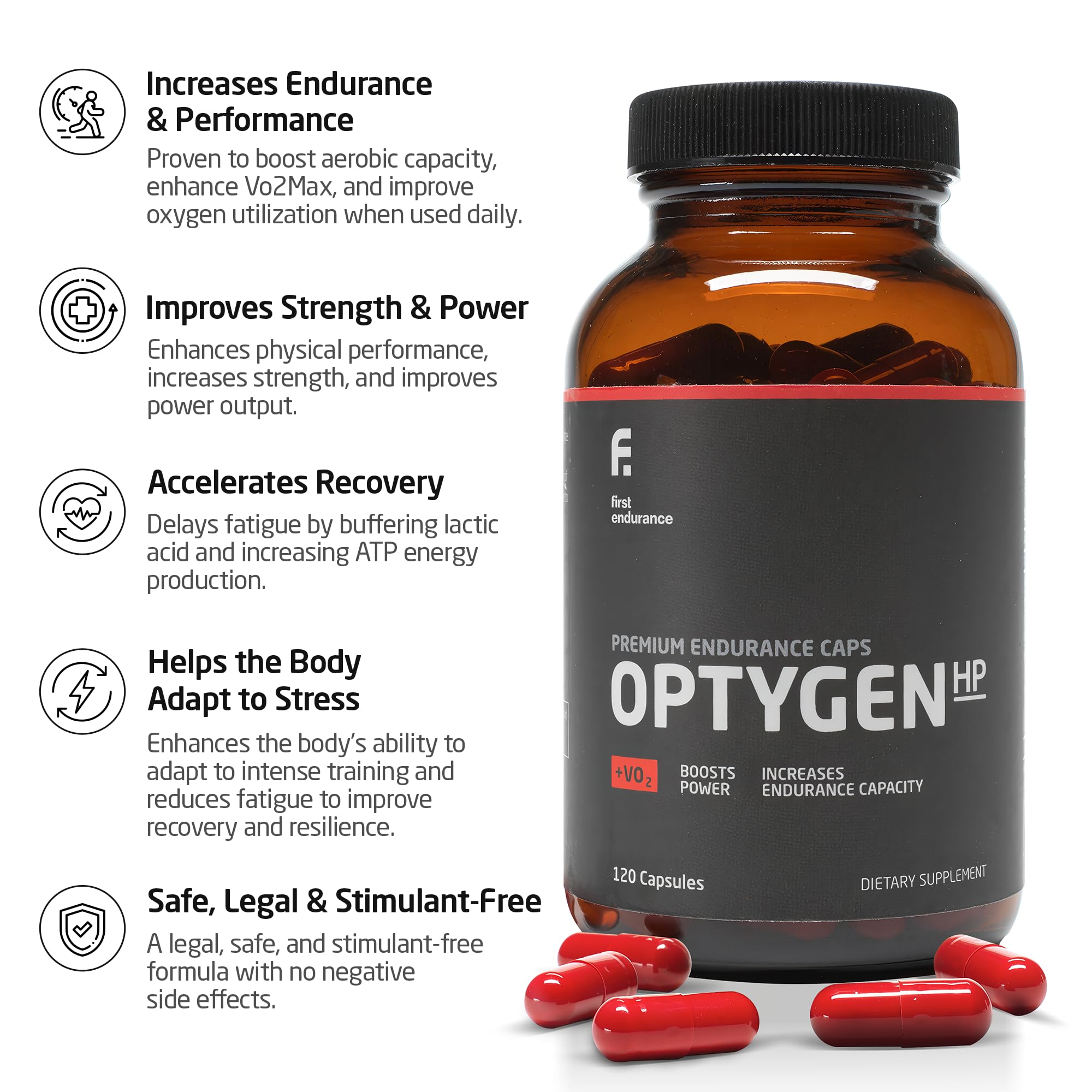 FIRST ENDURANCE OptygenHP bottle back with ingredients and usage guidance.