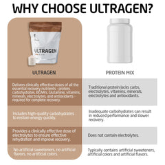First Endurance Ultragen chocolate powder tub ready for mixing.