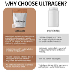 FIRST ENDURANCE Ultragen measuring spoon dispensing powder for precise use