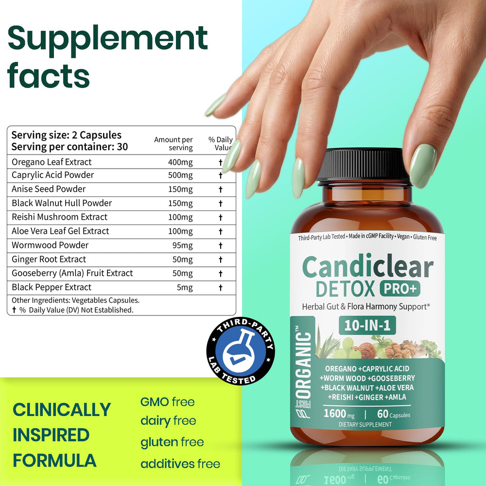 Ingredient map showing plant-based matrix in Candiclear Detox Pro+