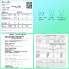 Candiclear Detox Pro+ label detail highlights key botanicals and dosage
