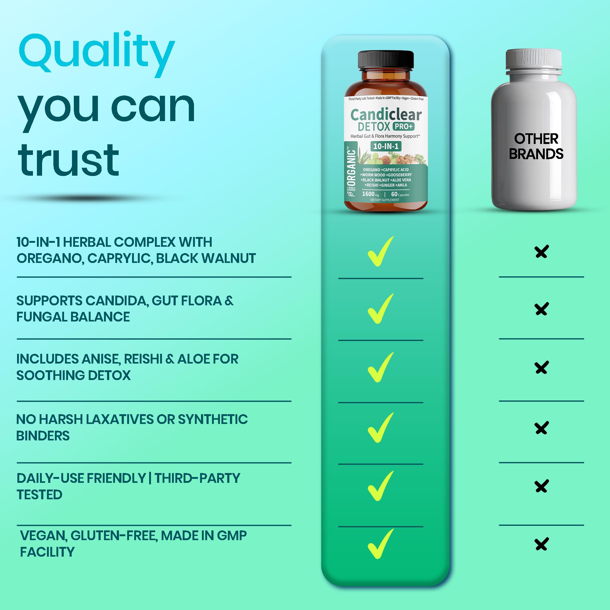 Lifestyle-friendly setup highlights vegan non-GMO gluten-free credentials