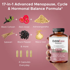FirstOrganic Daily Menopause ingredients panel reveals traditional botanicals for feminine vitality.