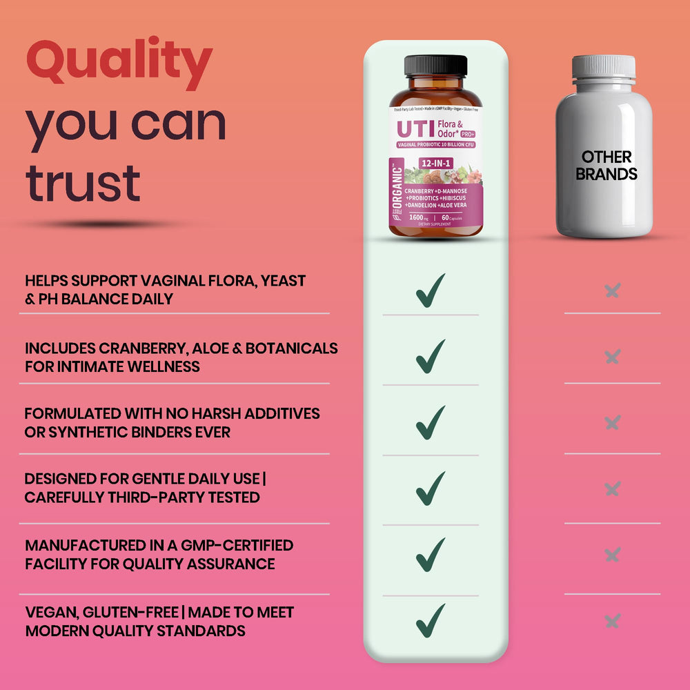  FIRSTORGANIC UTI Yeast & pH Pro+ bottle ready for daily routine