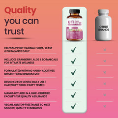 FIRSTORGANIC UTI Flora & Odor Pro+ packaging on a clean vanity