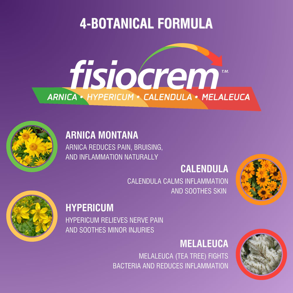 Fisiocrem Twin Pack 250ml emphasizes value for repeated use.