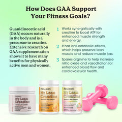 Fit & Lean Creatine women cognitive boost concept image suggests mental clarity support.
