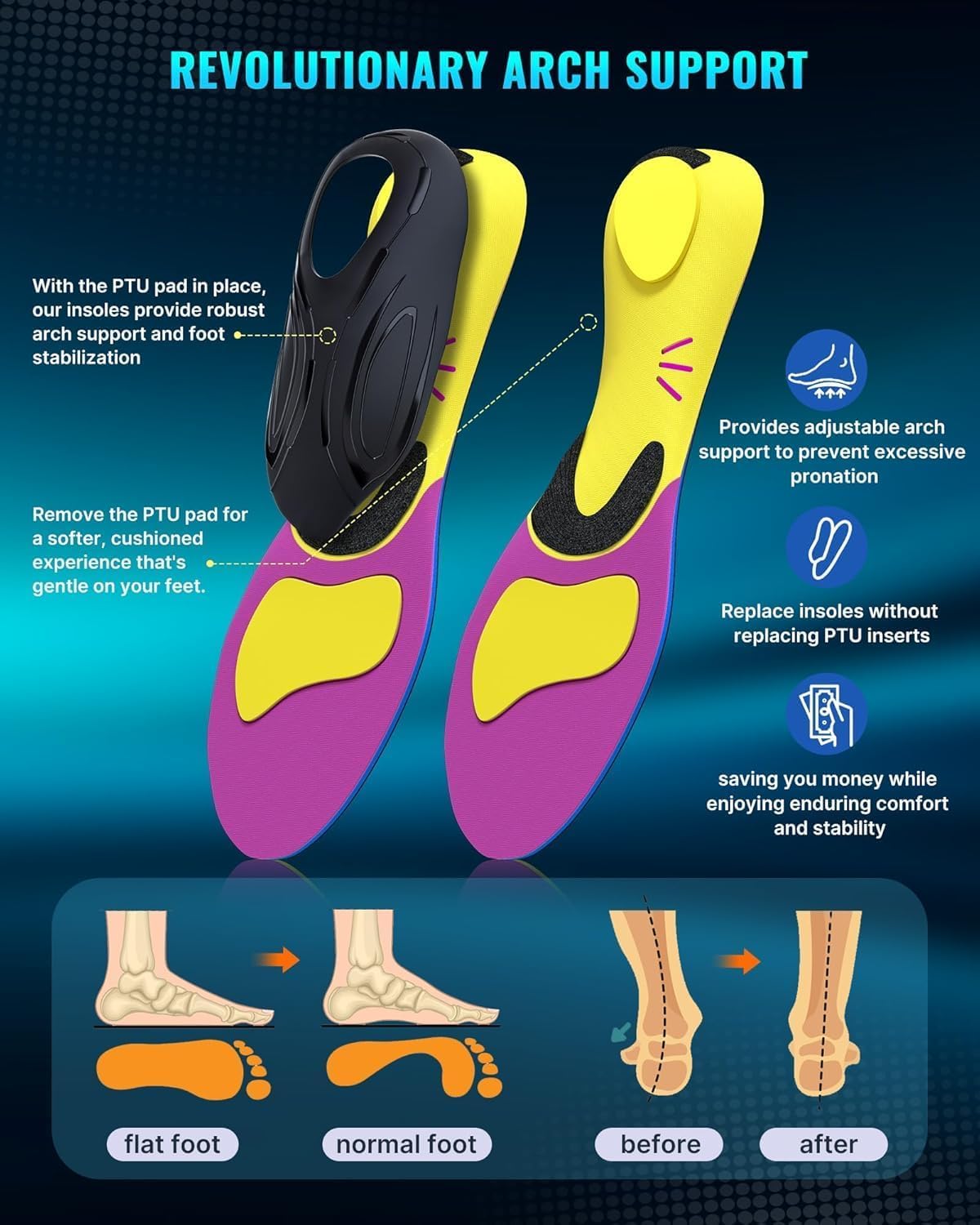 Fit Geno shock guard technology cushions feet to reduce fatigue during standing