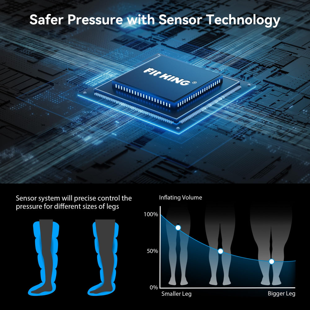 FIT KING 11-level-pressure – varied levels meet different needs during massage.