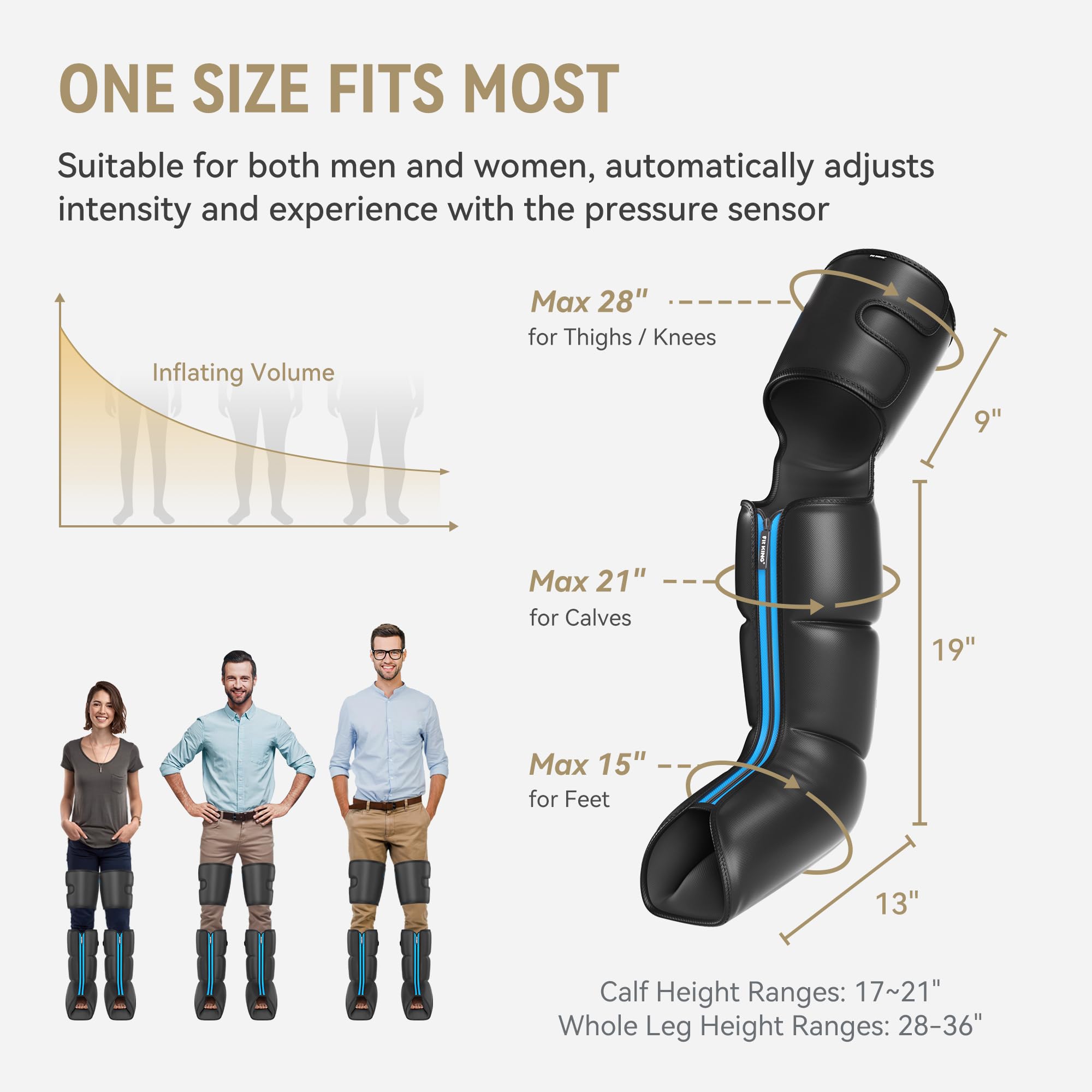FIT KING smart sensor technology personalizes pressure for different body types.
