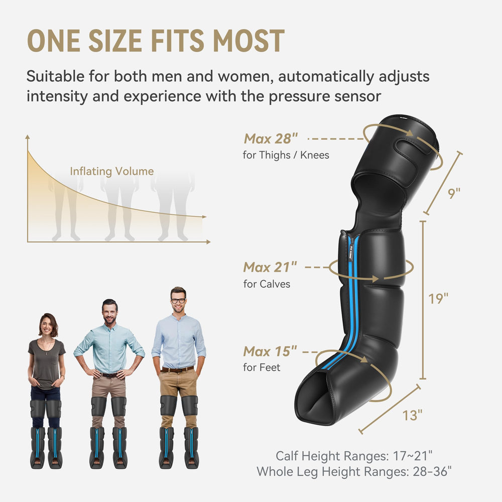 FIT KING smart sensor technology personalizes pressure for different body types.