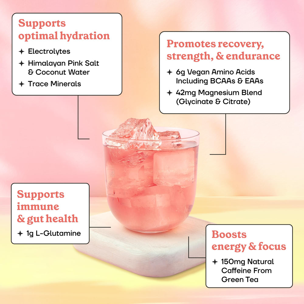 Fit & Lean Amino Hydration Plus Energy ingredients visual highlights vegan EAAs and electrolytes.