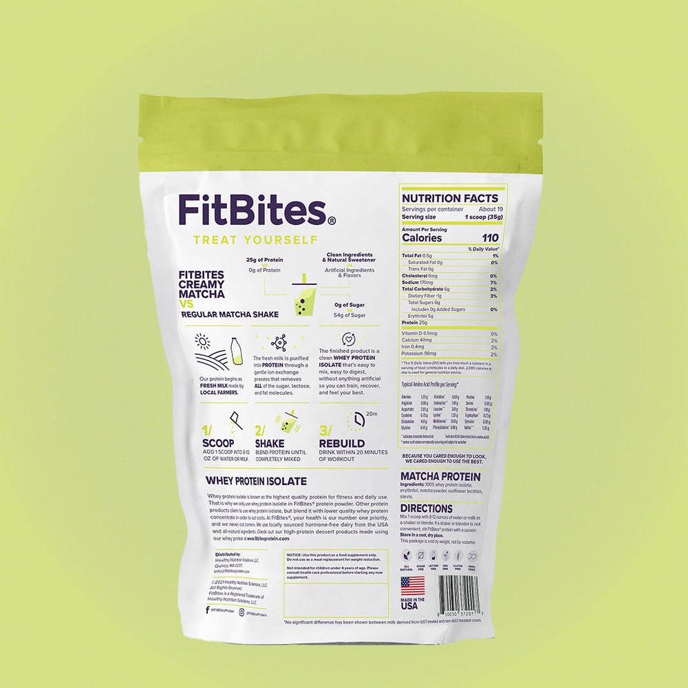 FitBites Matcha Latte powder used in baking for protein treats.