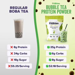 FitBites Matcha Latte powder in a cup, ready for sipping after training.