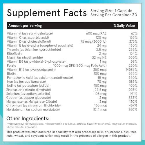 FitForMe WLS Forte capsule dissolves quickly for efficient absorption