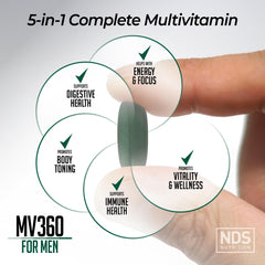 FitLife MV360 ingredient blend highlights fruits, greens, and probiotics.