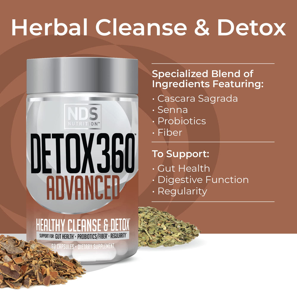FitLife Detox360 Advanced gut health graphic illustrates balanced digestion.