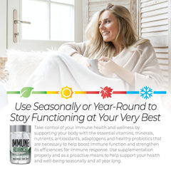 FitLife Immune Booster vitamin C and zinc icons convey essential mineral and antioxidant support