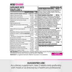 FitLife MV360 bottle back label with supplement details for transparency