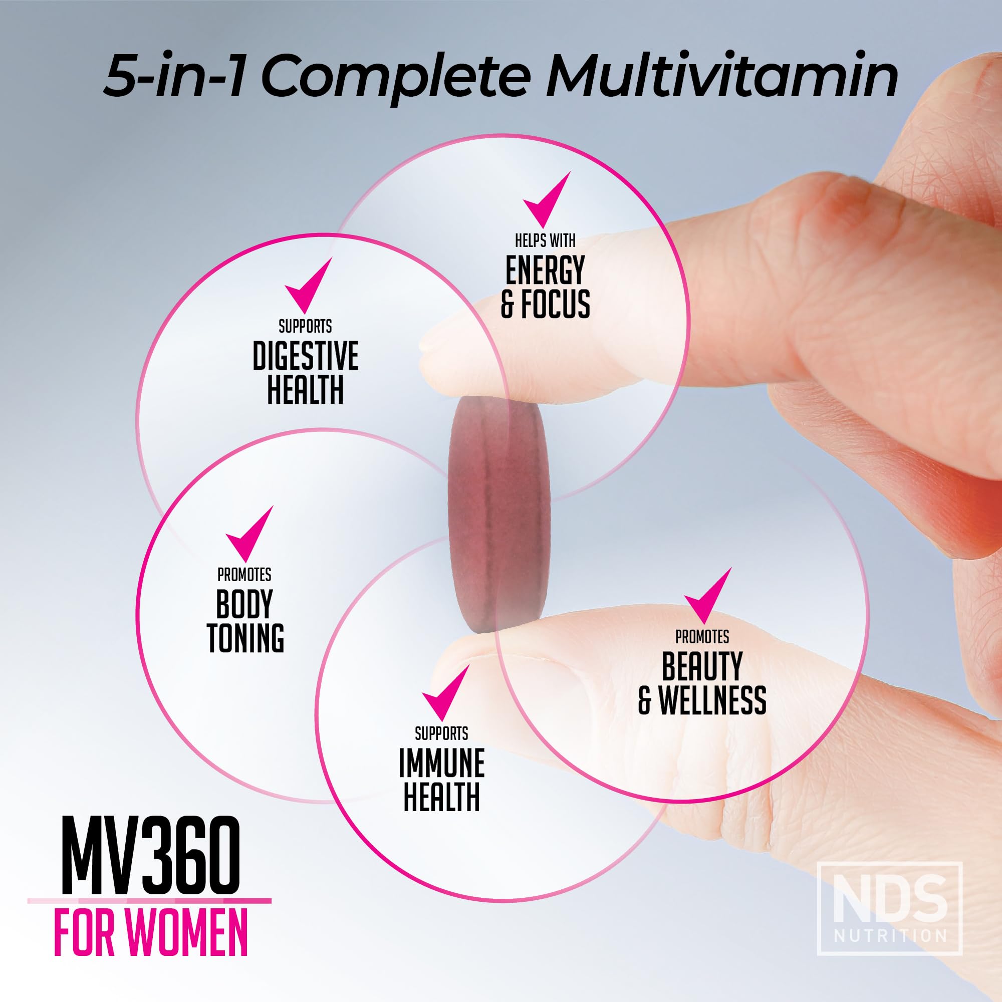 MV360 packaging box displayed for convenient everyday wellness routines