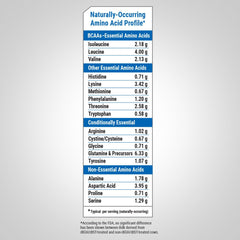 Fitness Labs whey protein powder unflavored close-up emphasizes easy mix.